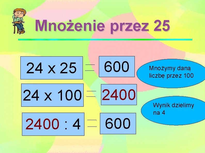 Mnożenie przez 25 24 x 25 600 24 x 100 2400 : 4 600