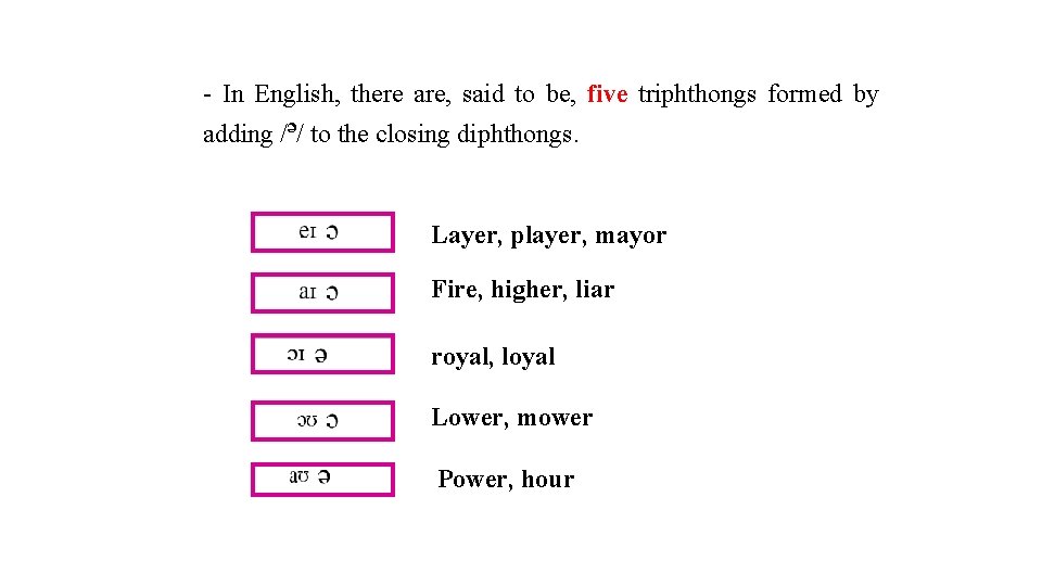 - In English, there are, said to be, five triphthongs formed by adding /ᵊ/
