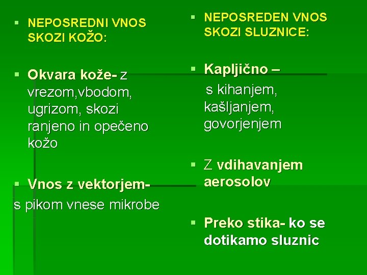 § NEPOSREDNI VNOS SKOZI KOŽO: § NEPOSREDEN VNOS SKOZI SLUZNICE: § Okvara kože- z