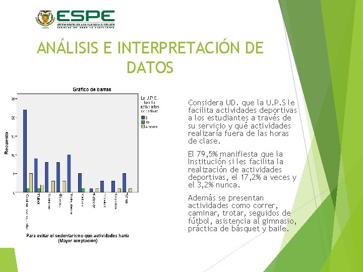 ANÁLISIS E INTERPRETACIÓN DE DATOS Considera UD. que la U. P. S le facilita