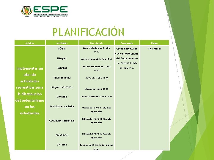 PLANIFICACIÓN Objetivo Actividades Días y horario Responsable Tiempo Fútbol Lunes y miércoles de 13: