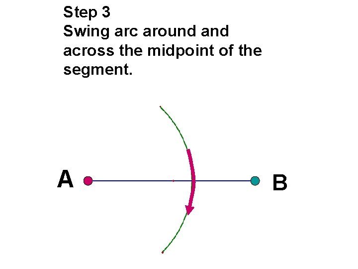 Step 3 Swing arc around across the midpoint of the segment. A B  Step 3 Swing arc around across the midpoint of the segment. A B
