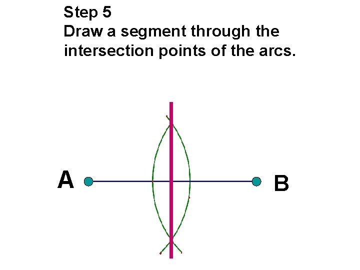 Step 5 Draw a segment through the intersection points of the arcs. A B Step 5 Draw a segment through the intersection points of the arcs. A B