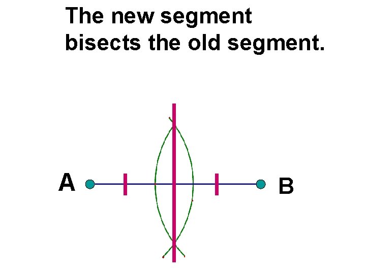 The new segment bisects the old segment. A B  The new segment bisects the old segment. A B