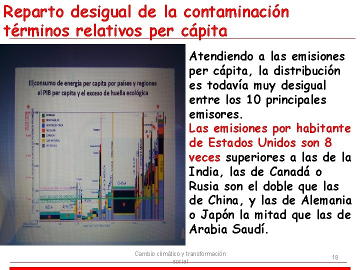 Reparto desigual de la contaminación términos relativos per cápita Atendiendo a las emisiones per