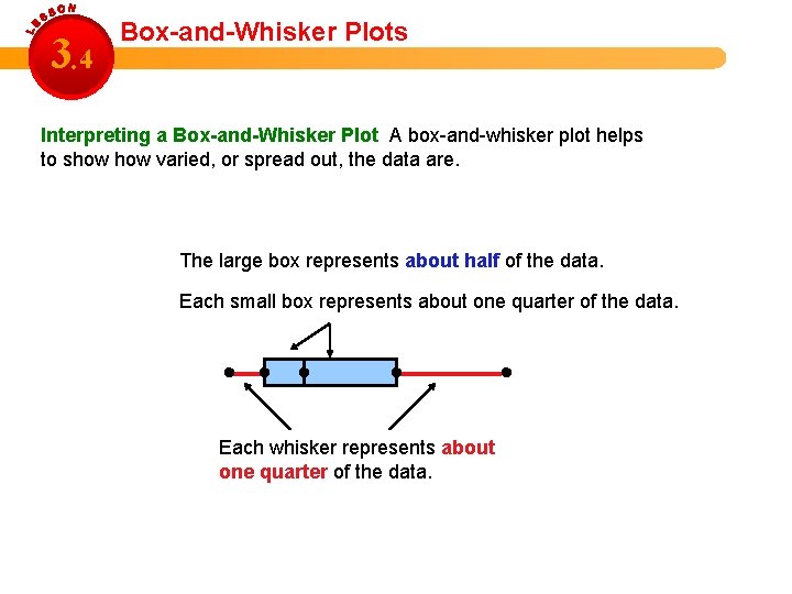 3. 4 Box-and-Whisker Plots Interpreting a Box-and-Whisker Plot A box-and-whisker plot helps to show