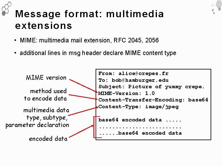 Message format: multimedia extensions • MIME: multimedia mail extension, RFC 2045, 2056 • additional