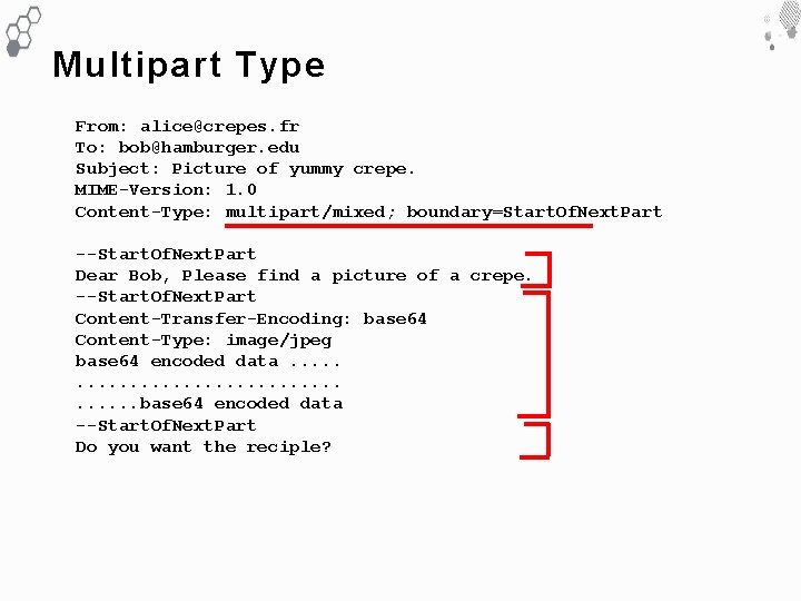 Multipart Type From: alice@crepes. fr To: bob@hamburger. edu Subject: Picture of yummy crepe. MIME-Version: