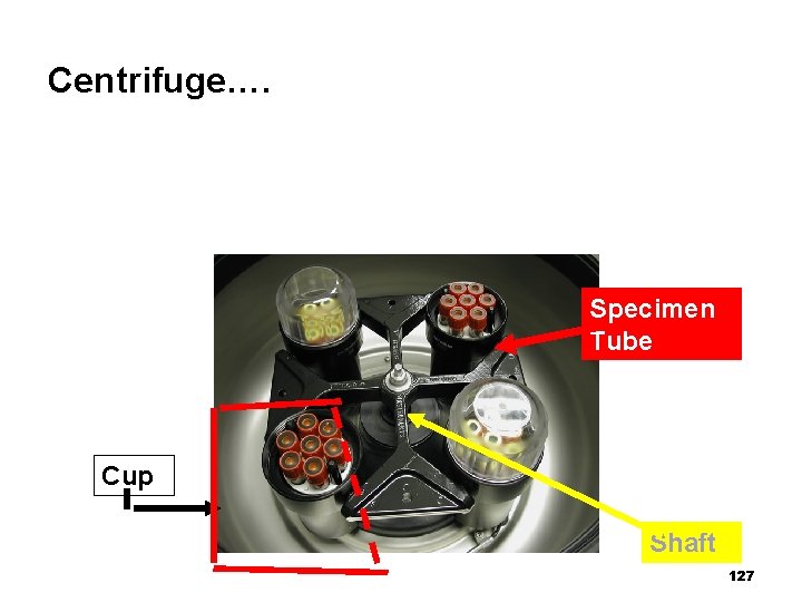 Centrifuge…. Specimen Tube Cup Shaft 127 