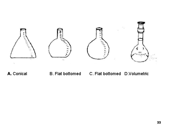 A. Conical B. Flat bottomed C. Flat bottomed D. Volumetric 33 