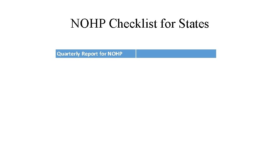 NOHP Checklist for States Quarterly Report for NOHP 