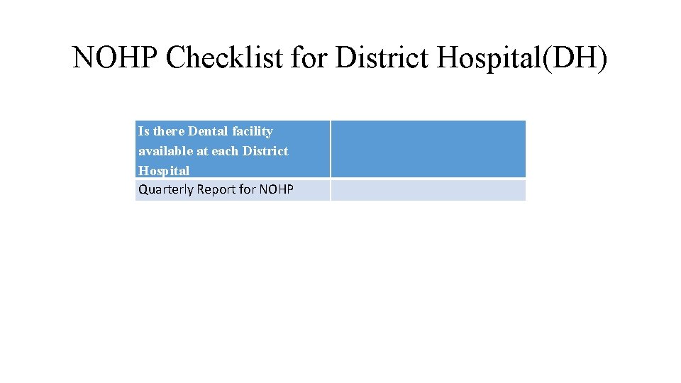 NOHP Checklist for District Hospital(DH) Is there Dental facility available at each District Hospital