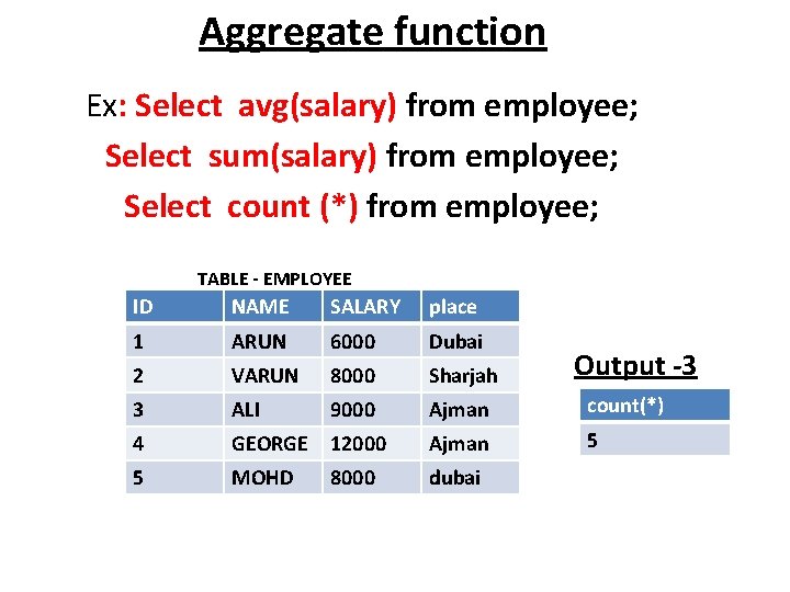 Aggregate function Ex: Select avg(salary) from employee; Select sum(salary) from employee; Select count (*)