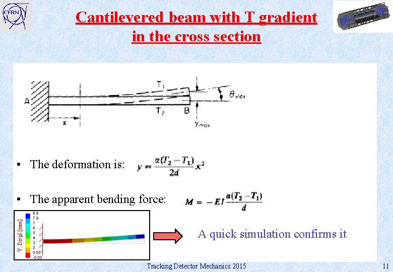 Cantilevered beam with T gradient in the cross section • The deformation is: V.