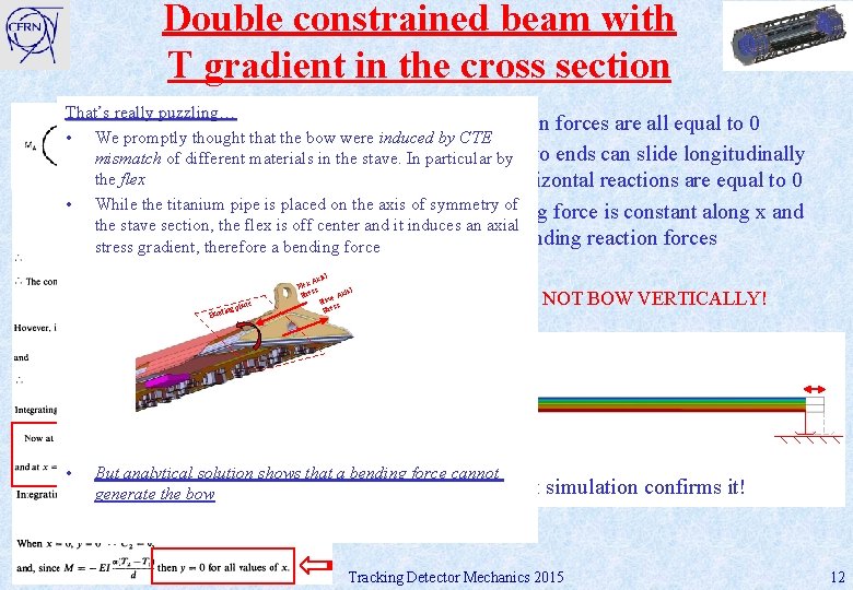 Double constrained beam with T gradient in the cross section That’s really puzzling… 1.