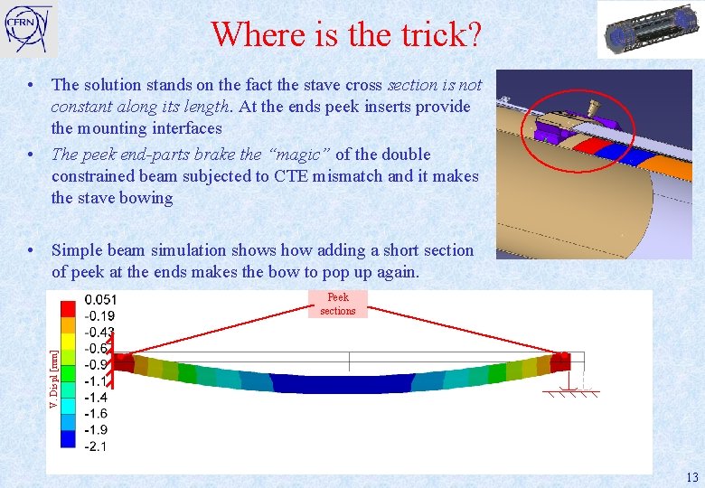 Where is the trick? • The solution stands on the fact the stave cross