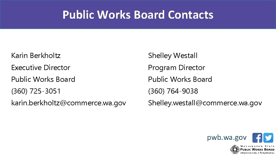Public Works Board Contacts Karin Berkholtz Shelley Westall Executive Director Program Director Public Works