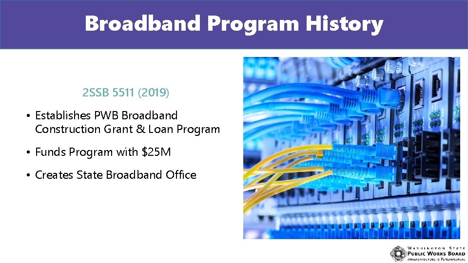 Broadband Program History 2 SSB 5511 (2019) • Establishes PWB Broadband Construction Grant &