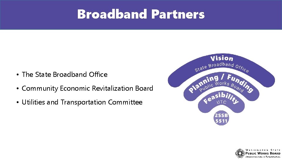 Broadband Partners Our Partners • The State Broadband Office • Community Economic Revitalization Board