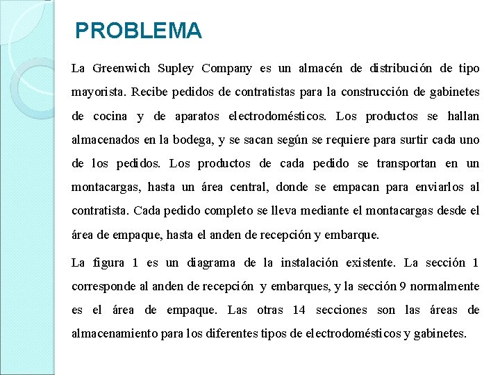 PROBLEMA La Greenwich Supley Company es un almacén de distribución de tipo mayorista. Recibe