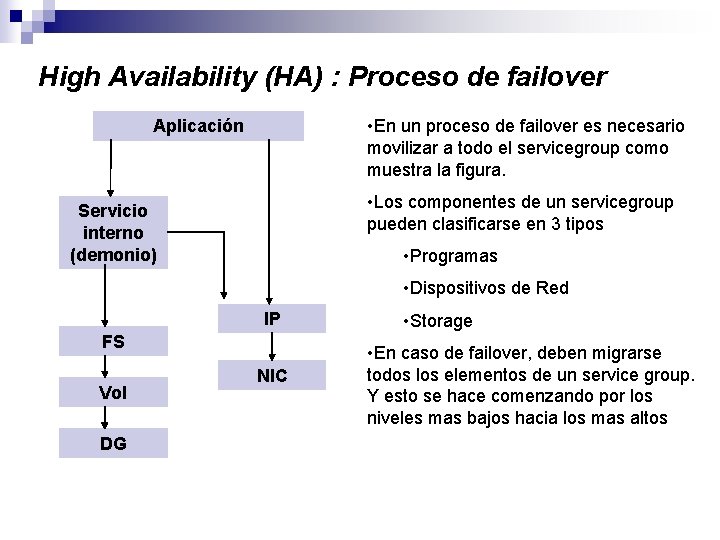 High Availability (HA) : Proceso de failover • En un proceso de failover es