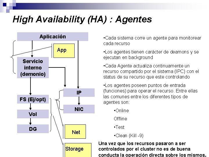 High Availability (HA) : Agentes Aplicación • Cada sistema corre un agente para monitorear