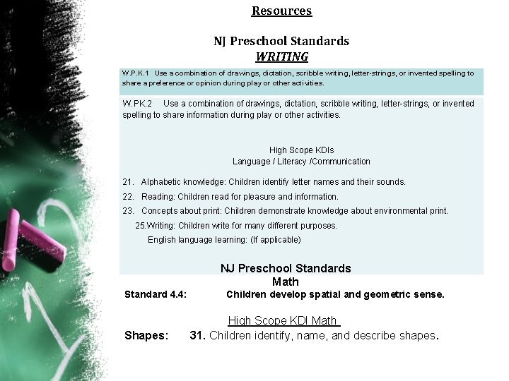 Resources NJ Preschool Standards WRITING W. P. K. 1 Use a combination of drawings,