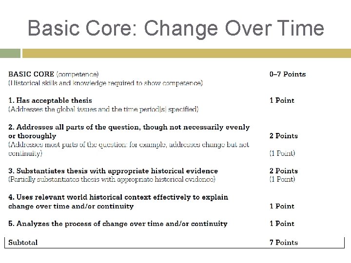 Basic Core: Change Over Time 
