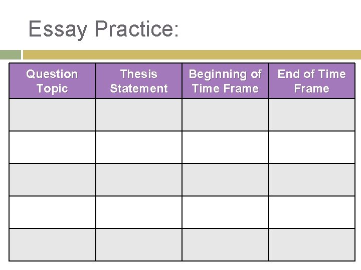 Essay Practice: Question Topic Thesis Statement Beginning of Time Frame End of Time Frame