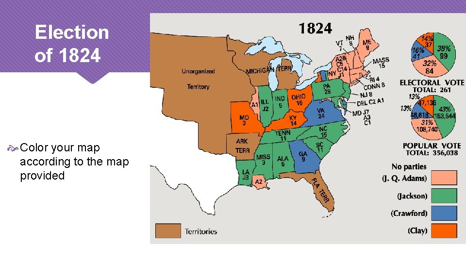 Election of 1824 Color your map according to the map provided 