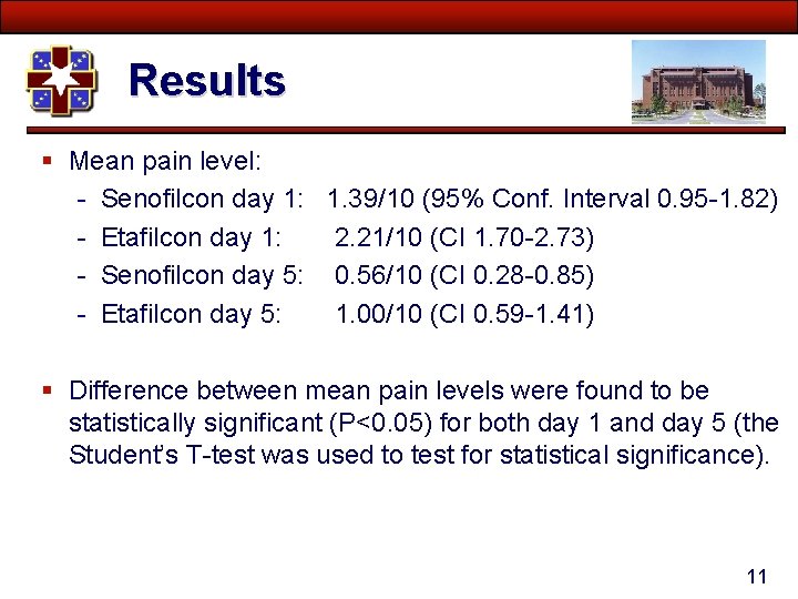 Results § Mean pain level: - Senofilcon day 1: 1. 39/10 (95% Conf. Interval