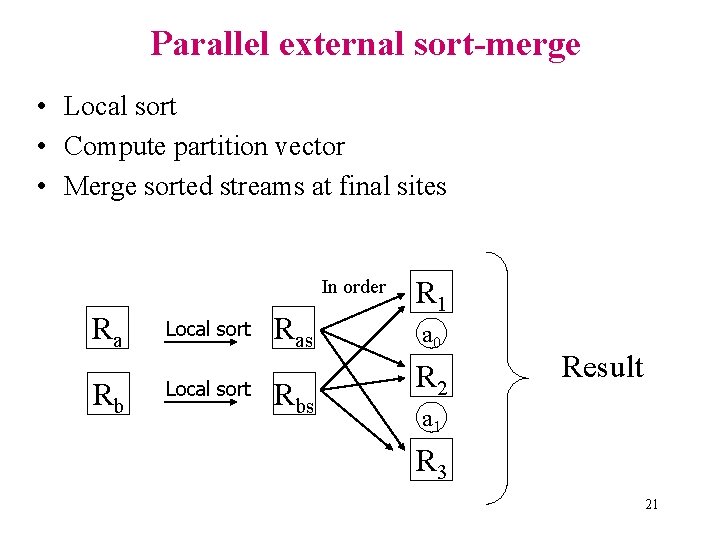 Parallel external sort-merge • Local sort • Compute partition vector • Merge sorted streams