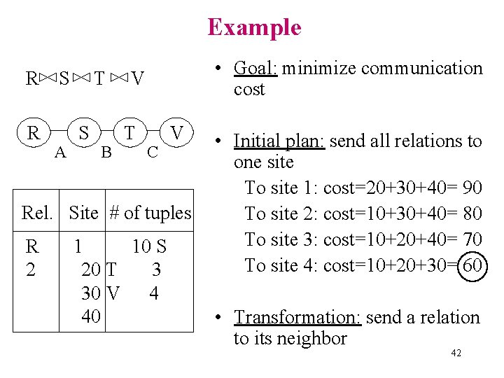 Example R R S A T S B • Goal: minimize communication cost V