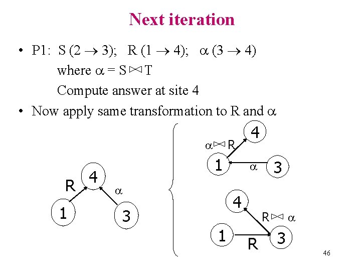 Next iteration • P 1: S (2 3); R (1 4); (3 4) where