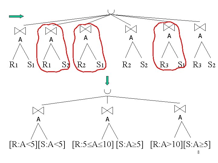  A R 1 A S 1 R 1 A S 2 R 2