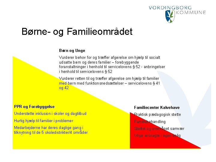 Børne- og Familieområdet Børn og Unge Vurderer behov for og træffer afgørelse om hjælp