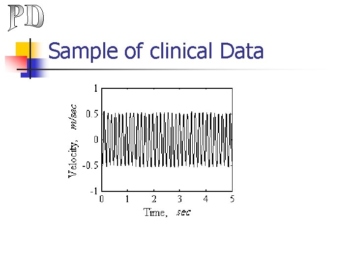 Sample of clinical Data 