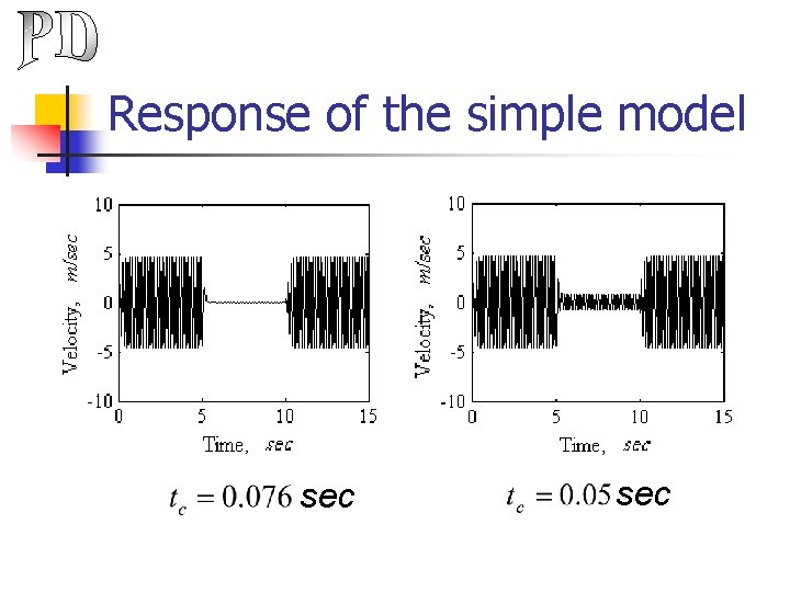 Response of the simple model sec 