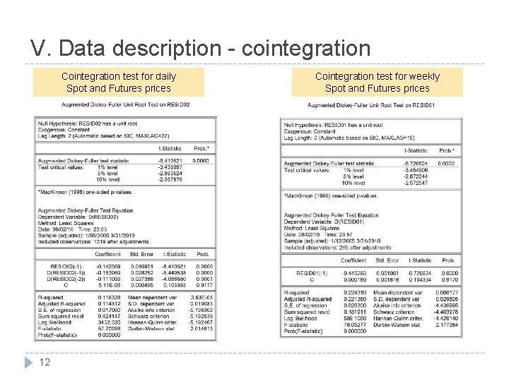 V. Data description - cointegration Cointegration test for daily Spot and Futures prices 12