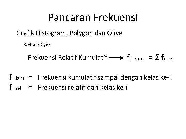 Pancaran Frekuensi Grafik Histogram, Polygon dan Olive 3. Grafik Ogive Frekuensi Relatif Kumulatif fi