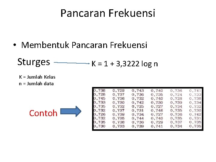 Pancaran Frekuensi • Membentuk Pancaran Frekuensi Sturges K = Jumlah Kelas n = Jumlah