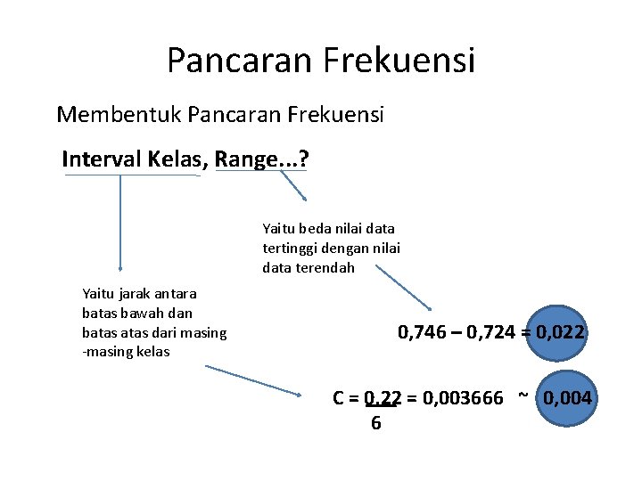 Pancaran Frekuensi Membentuk Pancaran Frekuensi Interval Kelas, Range. . . ? Yaitu beda nilai