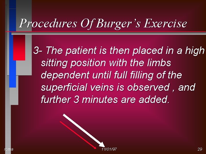 Procedures Of Burger’s Exercise 3 - The patient is then placed in a high