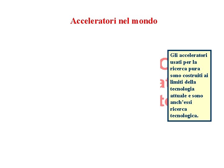 Acceleratori nel mondo Gli acceleratori usati per la ricerca pura sono costruiti ai limiti