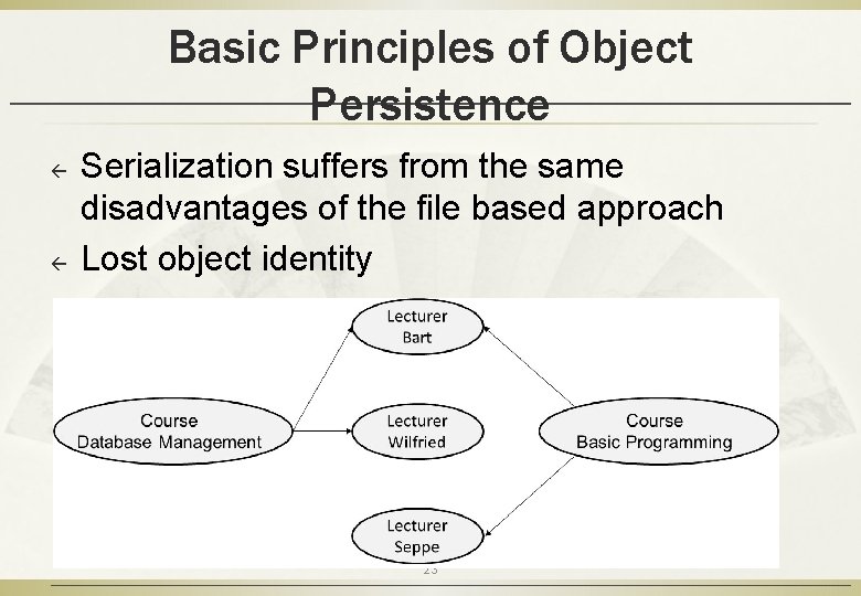 Basic Principles of Object Persistence ß ß Serialization suffers from the same disadvantages of