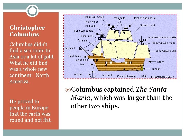 Christopher Columbus didn’t find a sea route to Asia or a lot of gold.