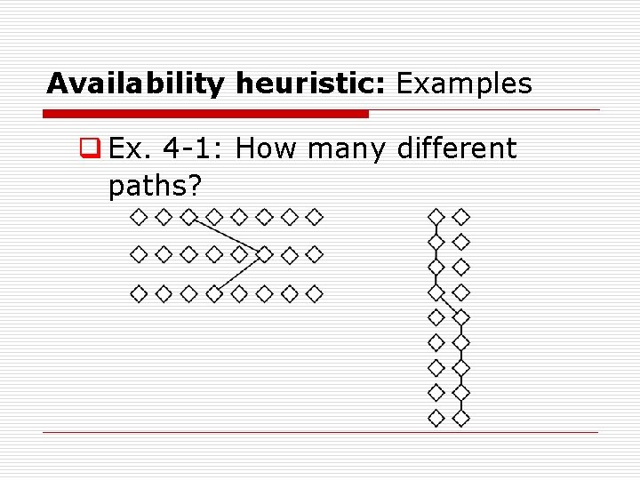 Availability heuristic: Examples q Ex. 4 1: How many different paths? 