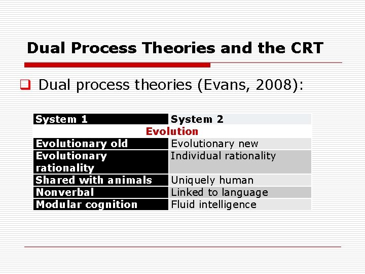 Dual Process Theories and the CRT q Dual process theories (Evans, 2008): System 1