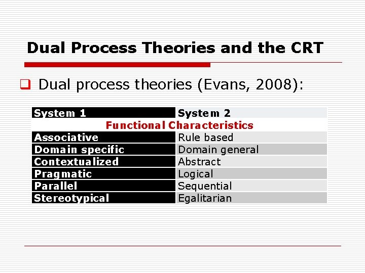 Dual Process Theories and the CRT q Dual process theories (Evans, 2008): System 1