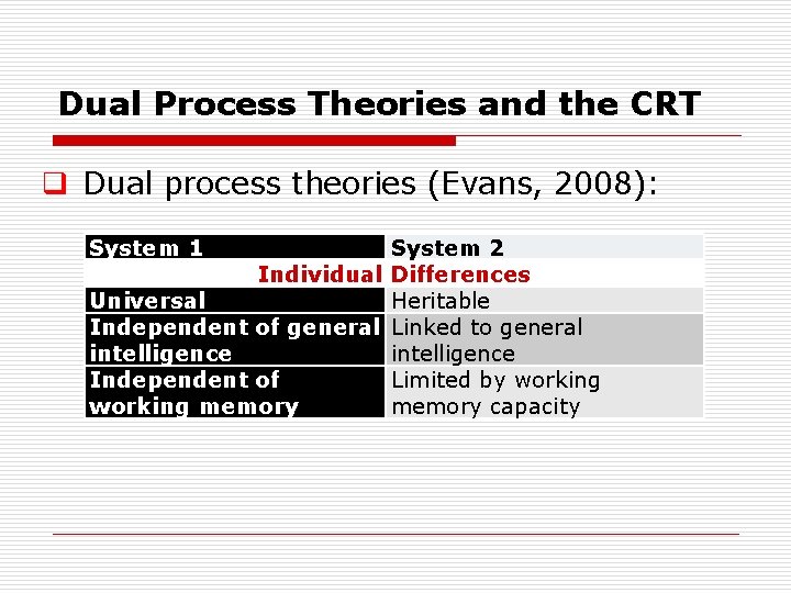 Dual Process Theories and the CRT q Dual process theories (Evans, 2008): System 1